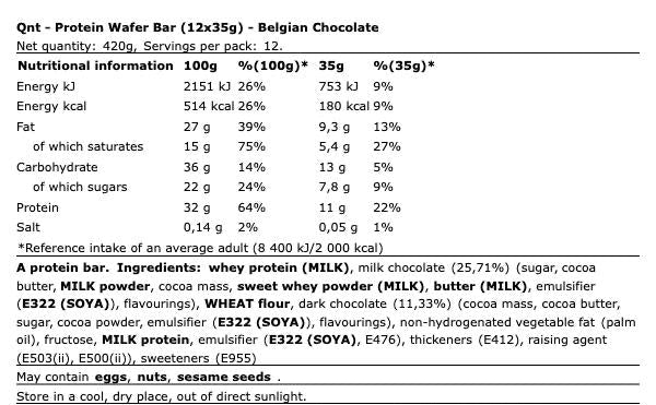 QNT Protein Wafer Bar Belgian Chocolate 12x35g – Eiwitrijke Wafels