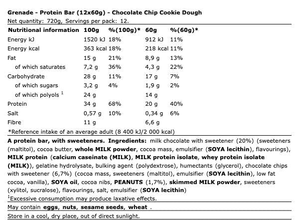 Grenade Protein Bar Chocolate Chip Cookie Dough 12x60g – Eiwitrepen High Protein Low Sugar