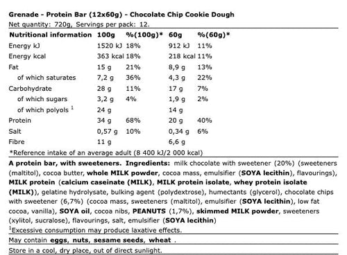 Grenade Protein Bar Chocolate Chip Cookie Dough 12x60g – Eiwitrepen High Protein Low Sugar