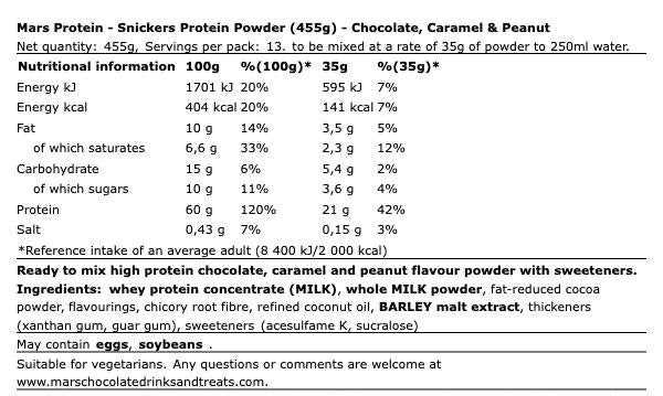 Snickers Protein Powder 455g – Eiwitpoeder Chocolade Karamel Pinda